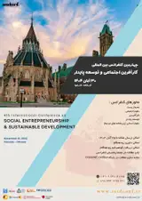 Poster of 4th International Conference on Social Entrepreneurship and Sustainable Development
