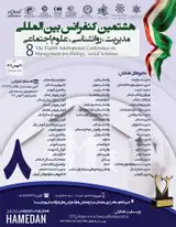Poster of The Eighth International Conference on Management, Psychology, Social Sciences