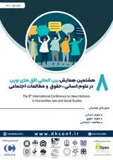 Poster of The 8ᵗʰ International Conference on New Horizons in Humanities, Law, and Social Studies