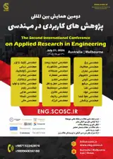 Poster of The Second International Conference on Applied Research in Engineering