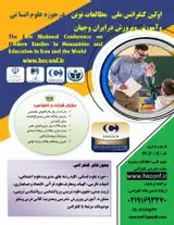 Poster of The First National Confeence on Modern Studies in Humanities and Education in Iran and the World