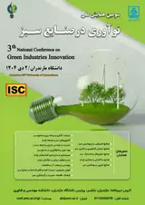 Poster of The third National Conference on Green Industries Innovation