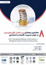 Poster of The 8ᵗʰ International Conference on New Horizons in Management Sciences, Economics and Accounting