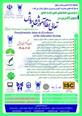 Poster of 2nd National Conference on Transformative Ideas for the Excellence of the Education System