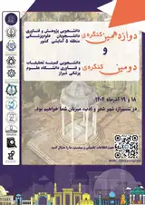 Poster of The 12th Congress of Research and Technology of Medical Sciences Students in the 5th Planning Region of the Country and the Second Congress of the Student Research and Technology Committee of Shiraz University of Medical Sciences