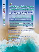 Poster of The 3rd International Conference and the 5th National Conference on Marine Sustainable Development