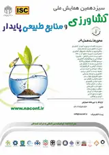 Poster of The 13th National Conference on Sustainable Agriculture and Natural Resources