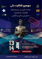 Poster of The Second National Congress on Current Issues in Intelligent Accounting, Auditing, Finance and Taxation Systems: Challenges and Opportunities