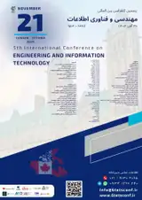 Poster of 5th international conference on engineering and information technology