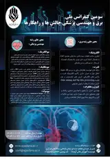 Poster of The Third national conference of electrical and medical engineering challenges and solutions