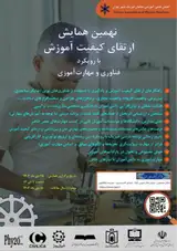 Poster of The 9th National Conference on Improving the Quality of Education with a Technology and Skills Training Approach
