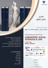 Poster of 6th International Conference on Humanities Social Sciences and Law