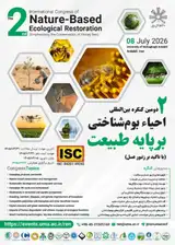 Poster of The 2nd International Congress of Nature-Based Ecological Restoration (Emphasising the Conservation of Honey Bee)