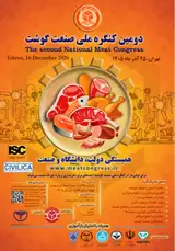 Poster of The second National Meat Congress