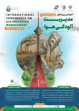 Poster of International conference on air pollution management