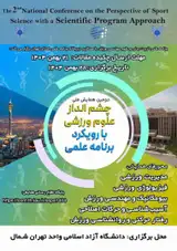 Poster of The Second National Conference on the Perspective of Sports Sciences with a Scientific Program Approach