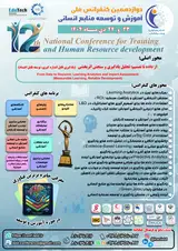 Poster of 12th National Conference of Training and Human Resource Development
