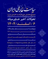 Poster of The Third National Conference on Iranian Foreign Policy; Recent Developments in the Middle East