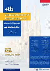 Poster of 4th Global Conference of public Health