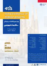Poster of 4th Global Conference of public Health