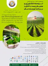 Poster of Eleventh International Congress on Development of Agricultural and Environment with emphasis on the UN Development Program