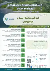 Poster of First International Conference on Geography, Environment and Earth Sciences