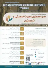 Poster of Second International Conference on Art, Architecture, Cultural Heritage & Tourism