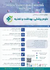 Poster of Second International Conference on Medical Sciences, Public Health & Nutrition