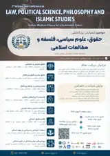 Poster of Third International Conference on Law, Political Science, Philosophy and Islamic Studies