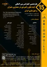 Poster of the 15th International Conference on Strategic Ideas in Architecture, Civil Engineering and Urban Planning in Iran