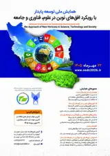 Poster of National Conference on Sustainable Development with the Approach of New Horizons in Science, Technology and Society
