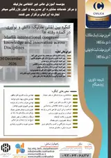 Poster of Marlik International Congress: Knowledge and Innovation Across Disciplines