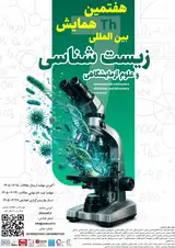 Poster of 7th International Conference on Biology and Laboratory Sciences