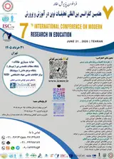 Poster of 7th International Conference on Modern Research in Education