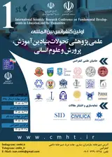 Poster of 1st International Scientific Research Conference on Fundamental Developments in Education and the Humanities
