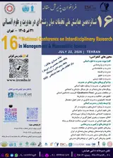 Poster of 16th National Interdisciplinary Research Conference in Management & Humanistic Sciences