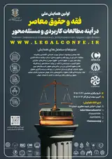 Poster of National Conference on Contemporary Jurisprudence and Law in the Mirror of Applied and Problem-Based Studies