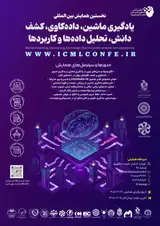 Poster of International Conference on Machine Learning, Data Mining, Knowledge Discovery, Data Analysis and Applications