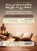 Poster of Eleventh International Conference on Interdisciplinary Studies in Humanities and Islamic Sciences of IRAN