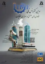 Poster of 3rd National Conference on Industrial Technologies in Mechanical Engineering