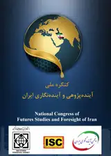 Poster of National Congress of Futures Studies and Foresight of Iran