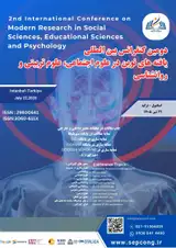 Poster of 2nd International Conference on Modern Research in Social Sciences, Educational Sciences and Psychology