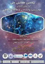 Poster of The 5th National Conference on Practical Ideas in Educational Sciences, Psychology, and Cultural Studies