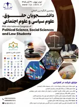 Poster of Fifth international Congress of Political Science, Social Sciences and Law Students