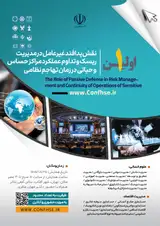 Poster of The Role of Passive Defense in Risk Management and Continuity of Operations of Sensitive and Vital Centers during Military Aggression