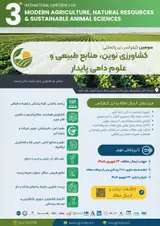 Poster of 3rd International Conference on Modern Agriculture, Natural Resources and Sustainable Animal Sciences