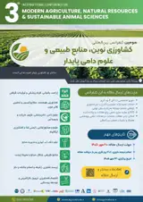 Poster of 3rd International Conference on Modern Agriculture, Natural Resources and Sustainable Animal Sciences