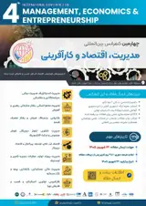 Poster of 4th International Conference on Management, Economics and Entrepreneurship