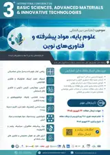 Poster of 3rd International Conference on Basic Sciences, Advanced Materials and Innovative Technologies