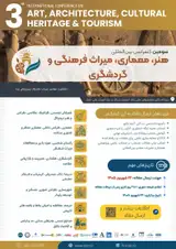 Poster of 3rd International Conference on Art, Architecture, Cultural Heritage and Tourism